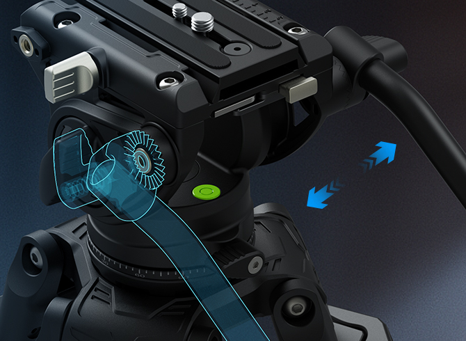 Ambidextrous Handle Design