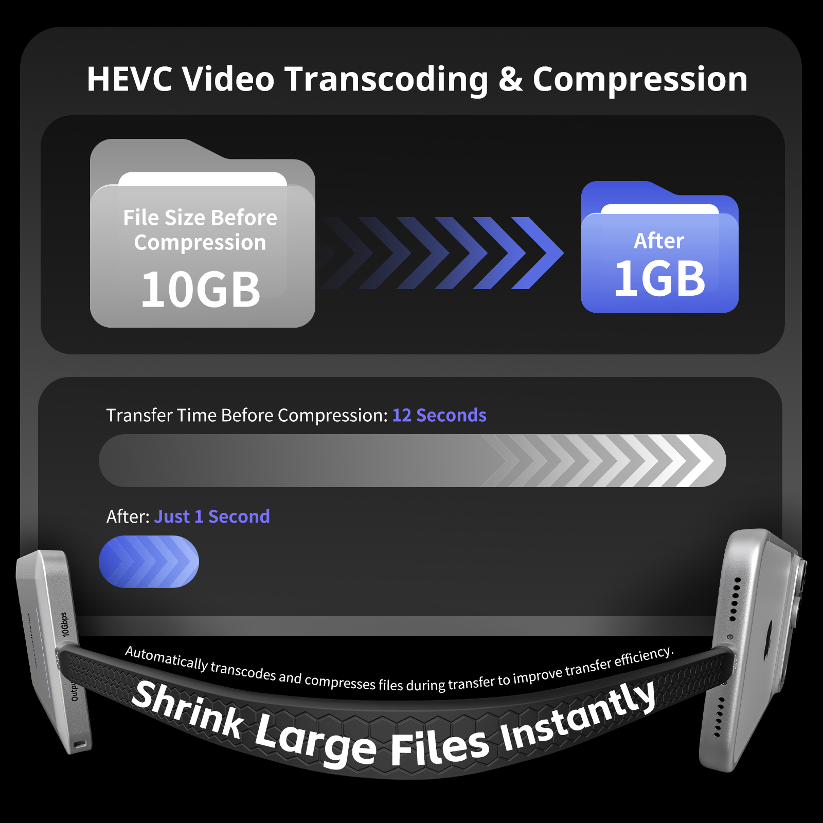 5-in-1 Multifunctional Portable SSD Mobile Data Hub with Triple Backup (6-Mo. Kocard App Included) - immagine 10