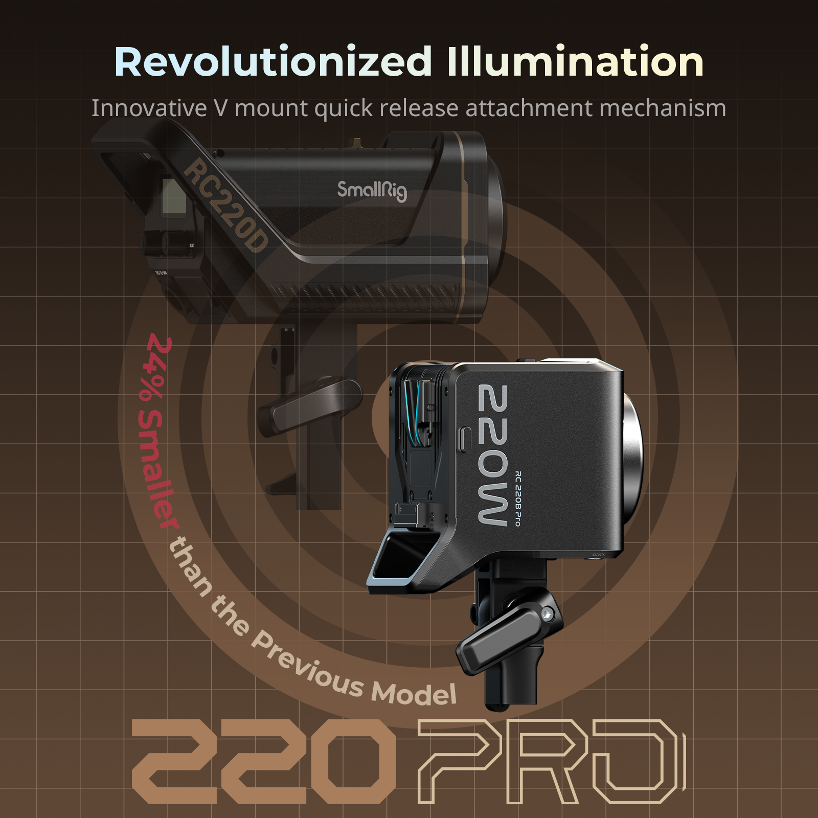 RC 220B/220D Pro COB LED Video Light - Quick-Mount Portable - immagine 2