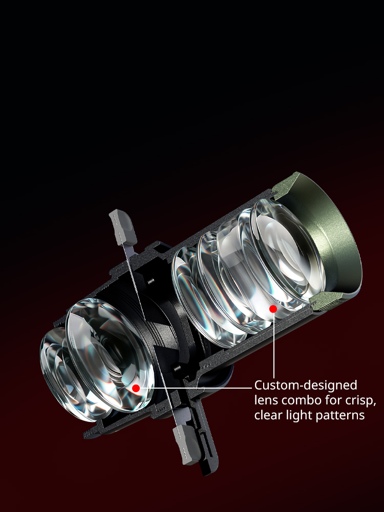 Precision in Light
