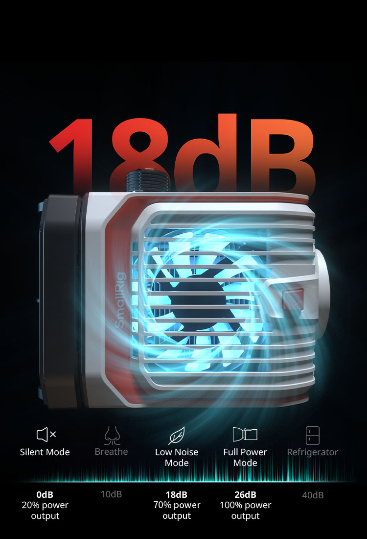 Pro Silent Cooling