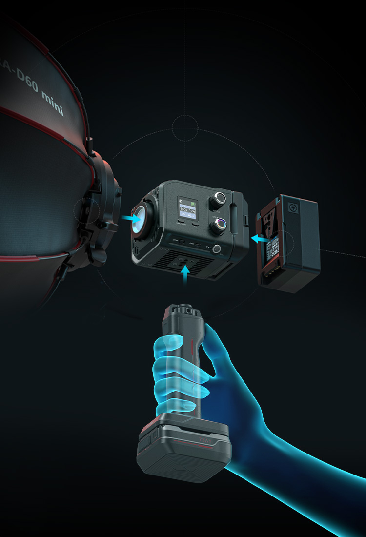 Optimal Stability