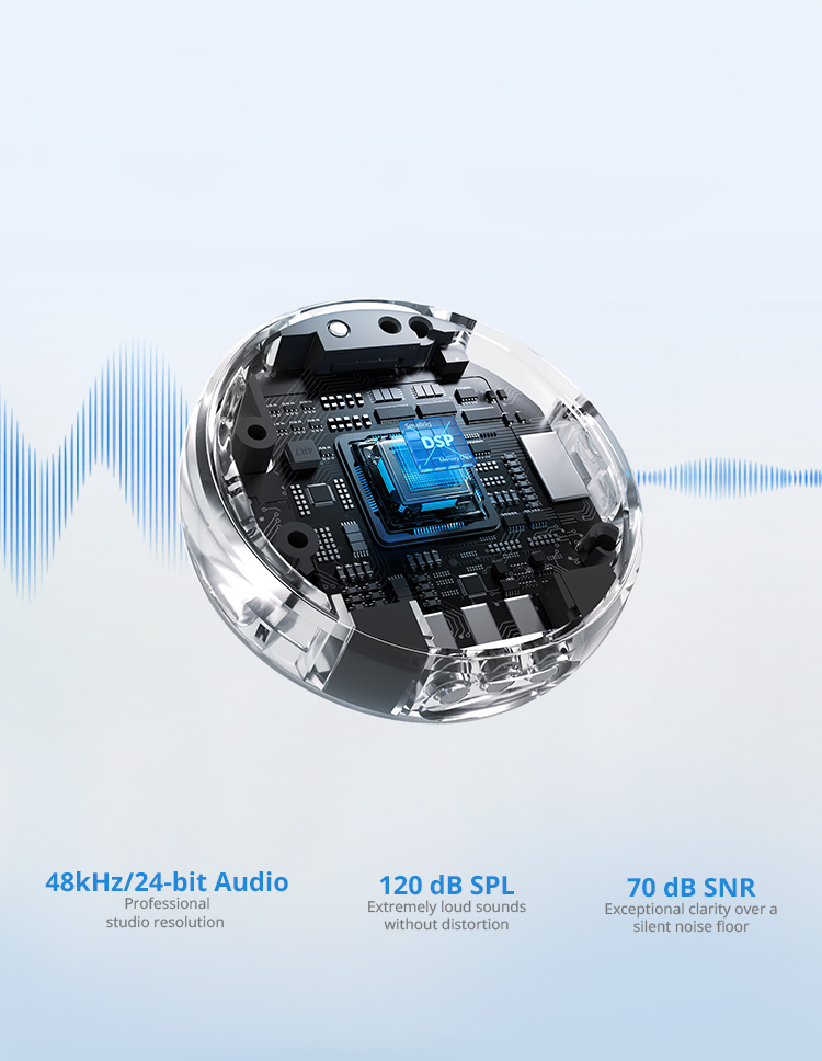 Directional audio. Crisp, clear, professional.