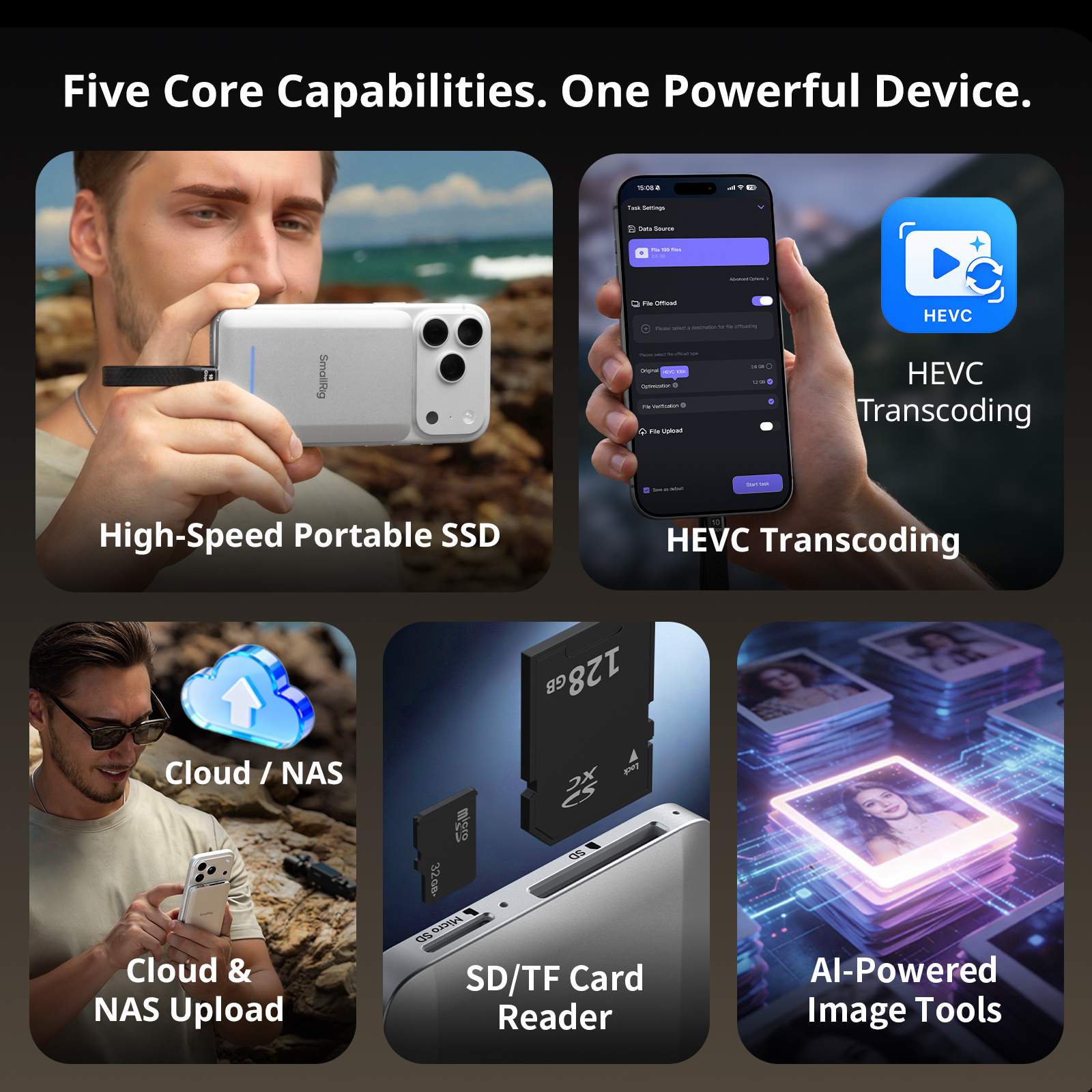 5-in-1 Multifunctional Portable SSD Mobile Data Hub with Triple Backup (6-Mo. Kocard App Included) - immagine 3