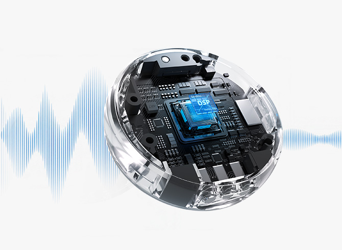 Advanced 3-Level Noise Reduction.