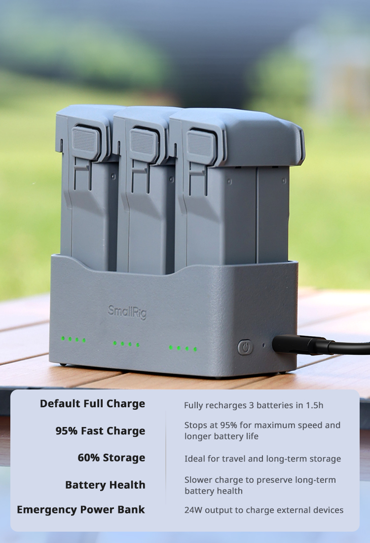 Pro Charging Care for Every Cell