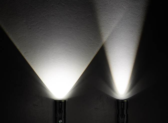Adjustable Beam Focus