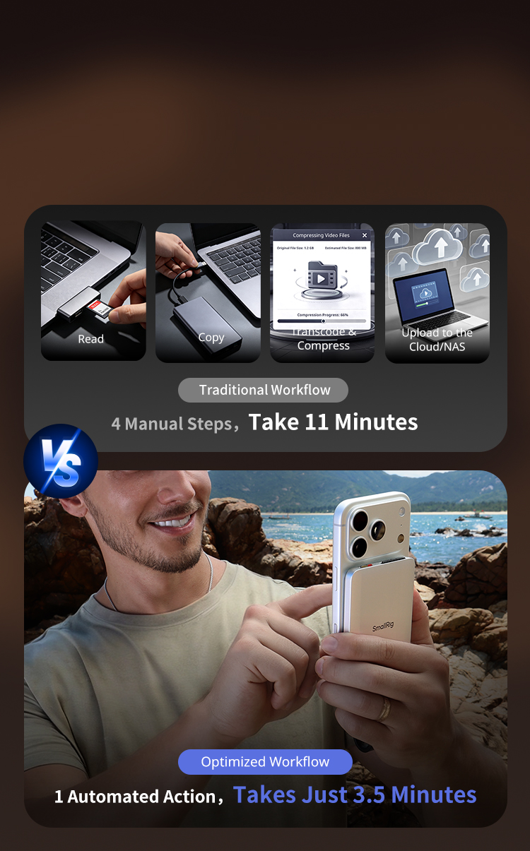From Capture to Edit, Faster Remote Collaboration