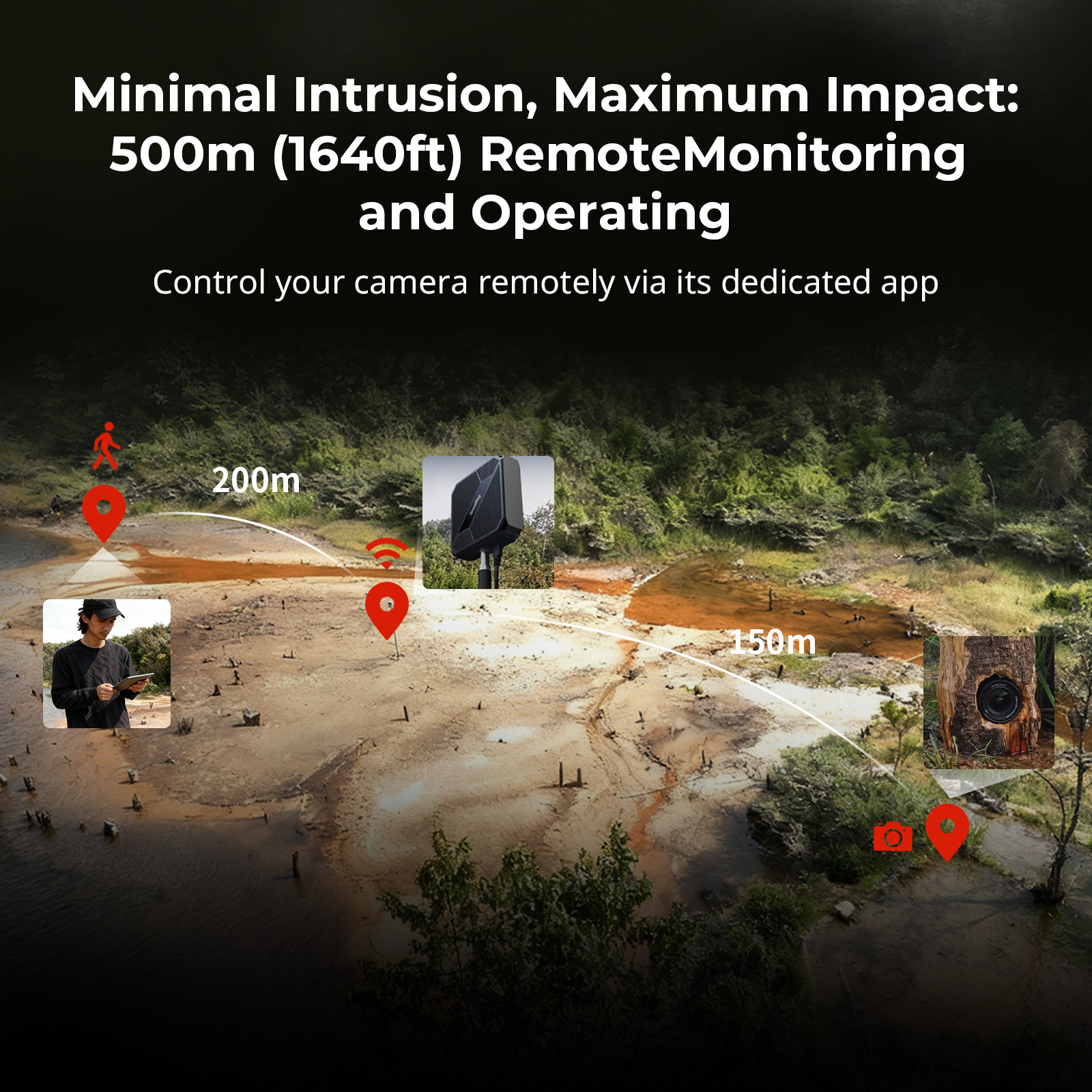 Long-Range Wireless Repeater for DSLR/Action Cameras in Wildlife Shooting - immagine 6