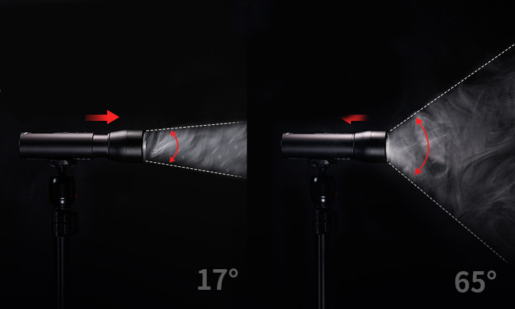 Adjustable Beam Focus