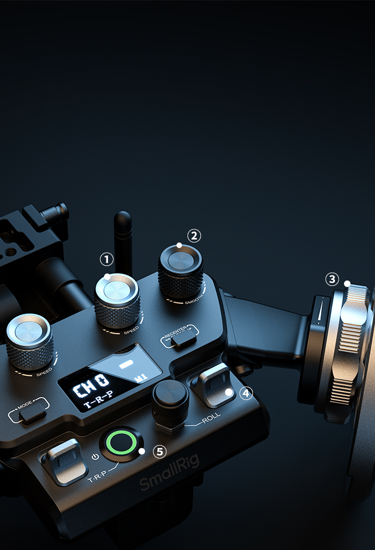 User-Friendly Control