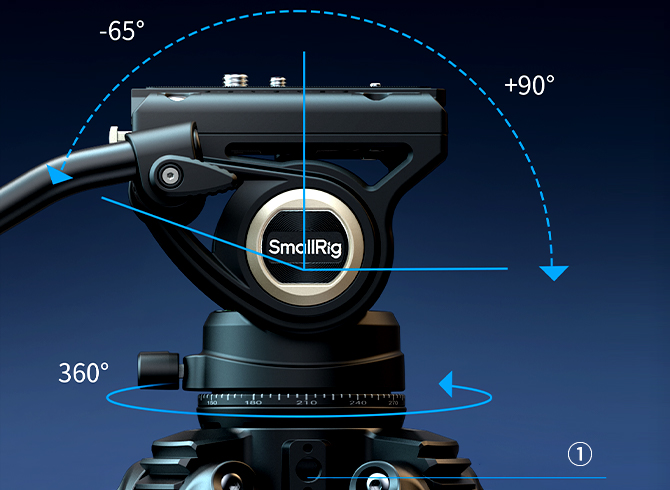 The Core of Control 8kg / 17.6lb Max Head Payload