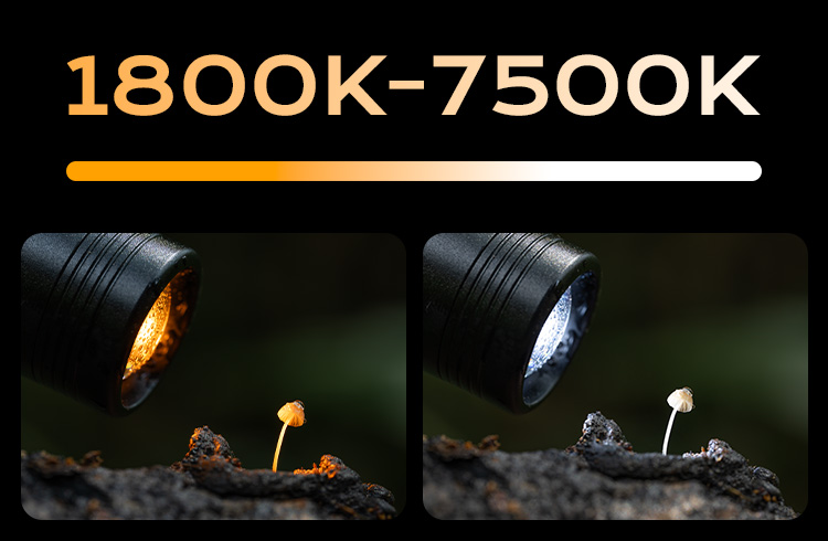 1800K-7500K Color Temperature