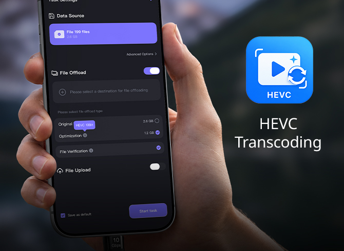 HEVC Transcoding
