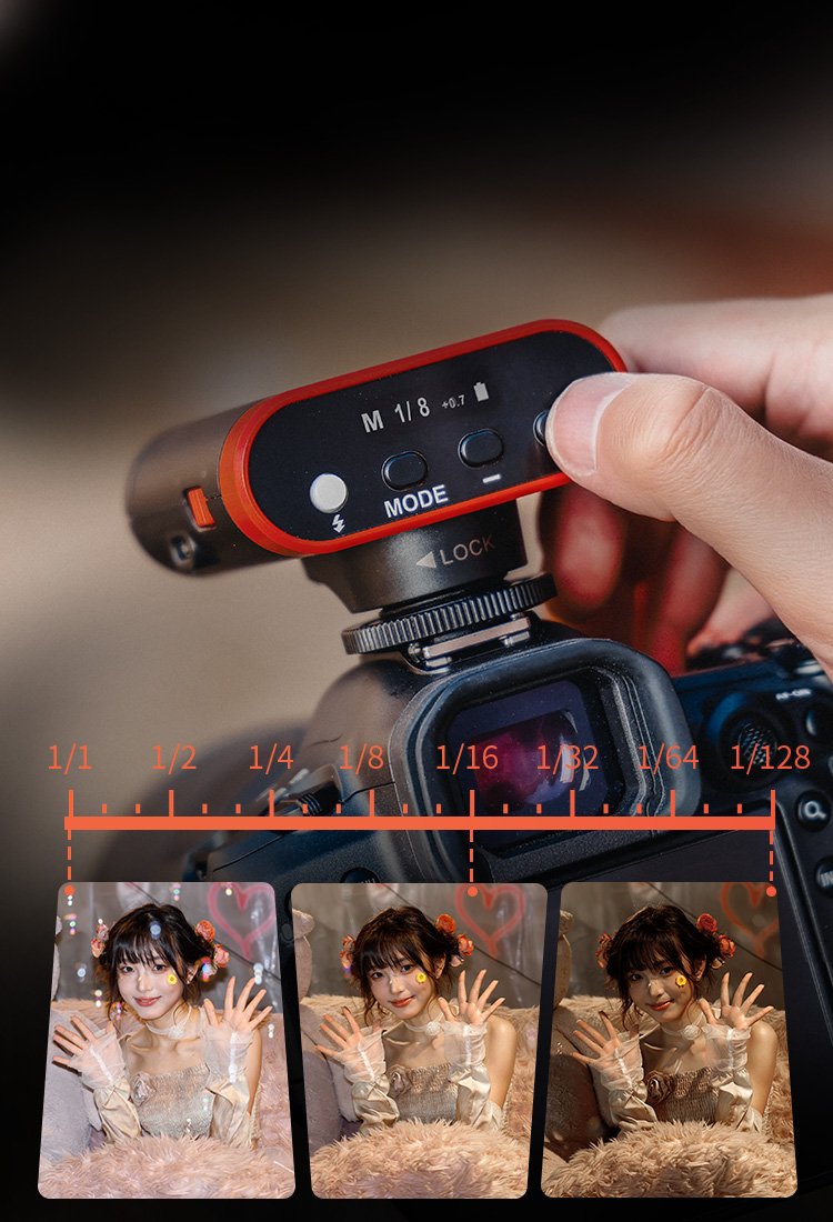 The Art of Flash