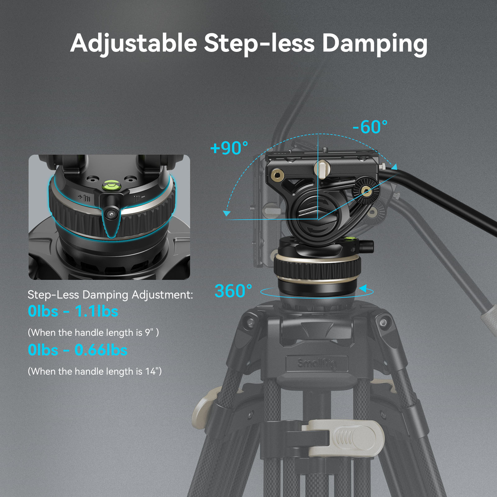 Carbon Fiber Video Tripod (2.1kg, 15kg Load) with FreeSpeed Legs & 65mm Bowl Fluid Head (10kg Load) - immagine 12