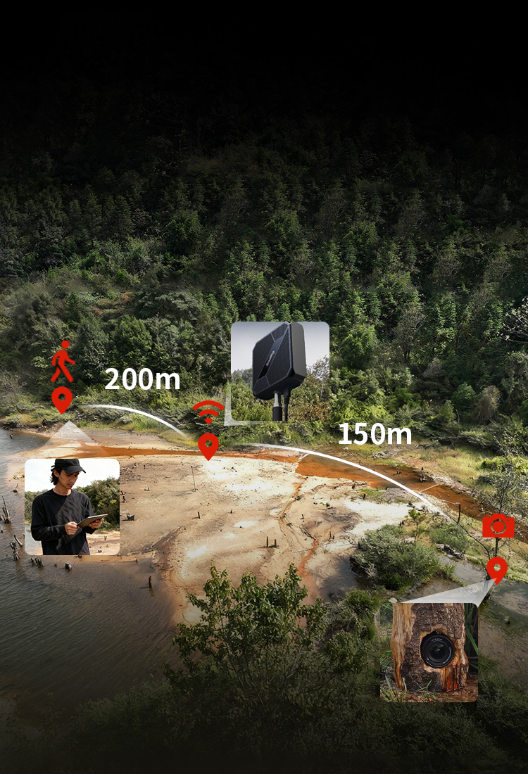 500m (1640ft) Remote Monitoring and Operating