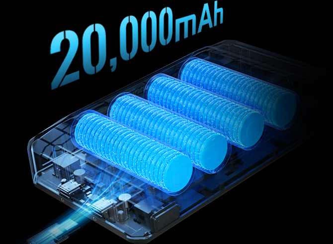 20,000mAh / 73.8Wh High-Capacity Battery