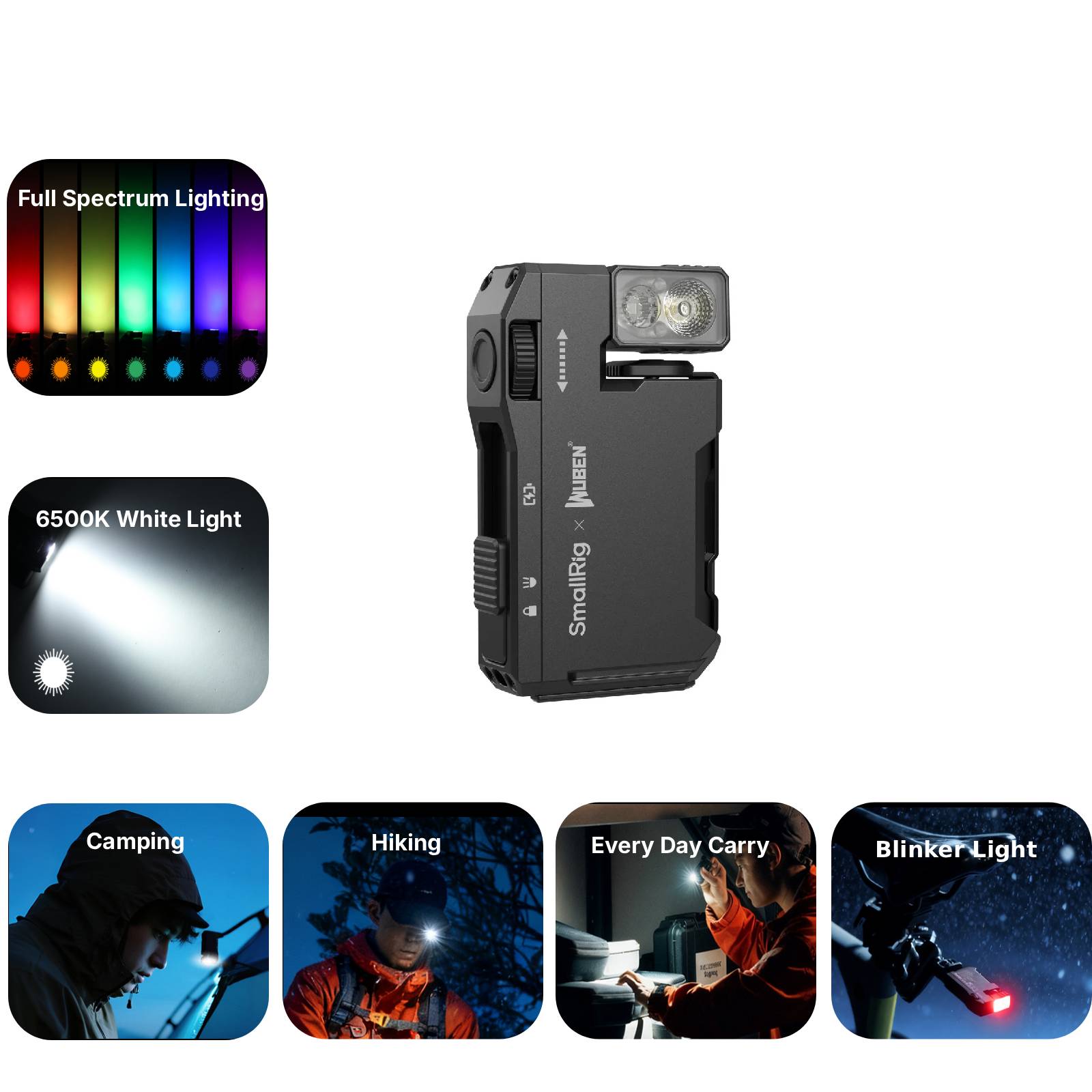 Survival mini EDC Flashlight: 400 Lumens & 82m Throw, 65Hrs, IP65, RGB Alarm & Hands-Free Light