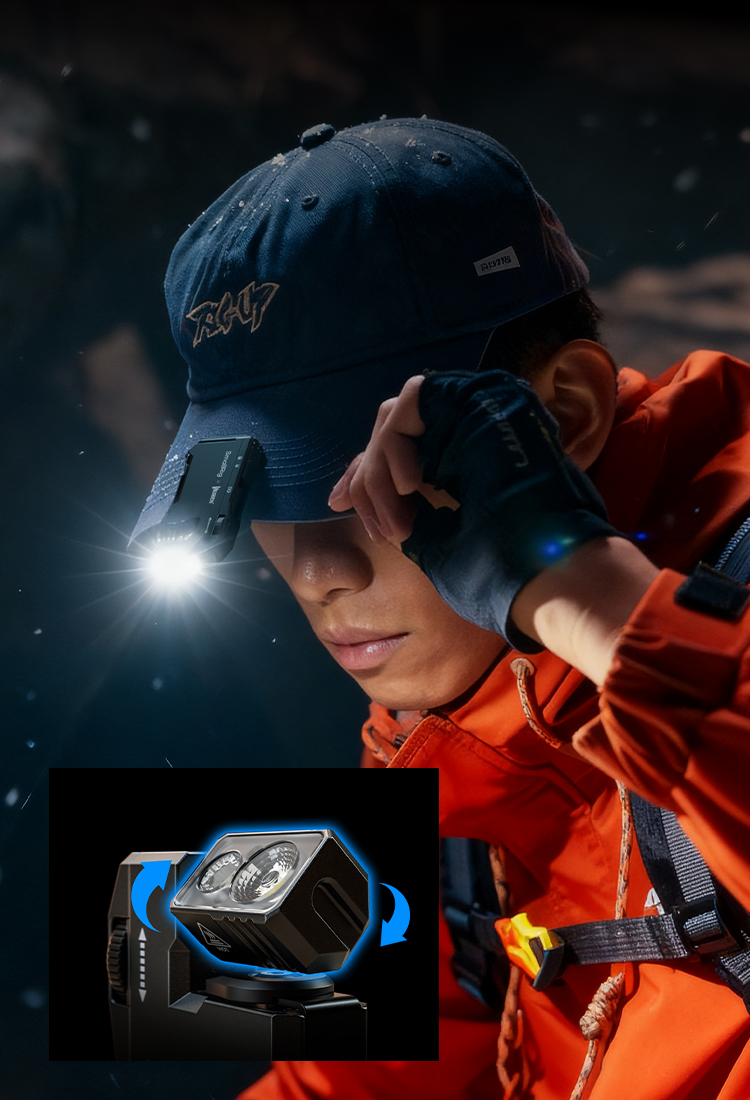 180° Adjustable Light Head