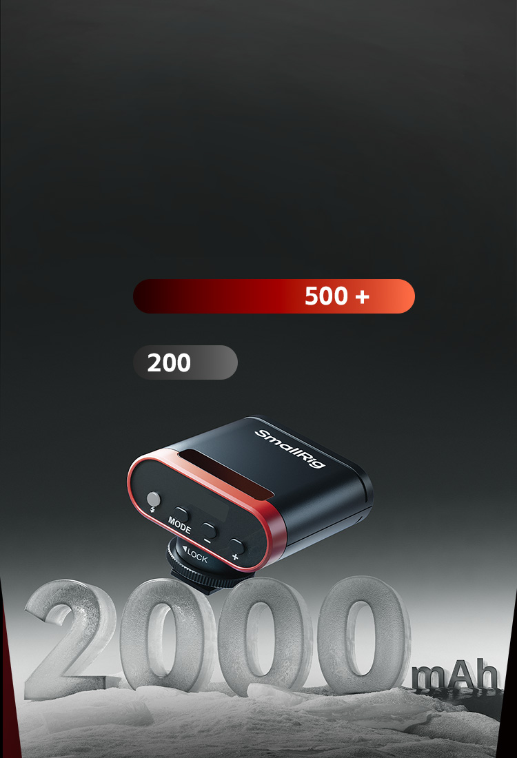 Full-Power Flashes