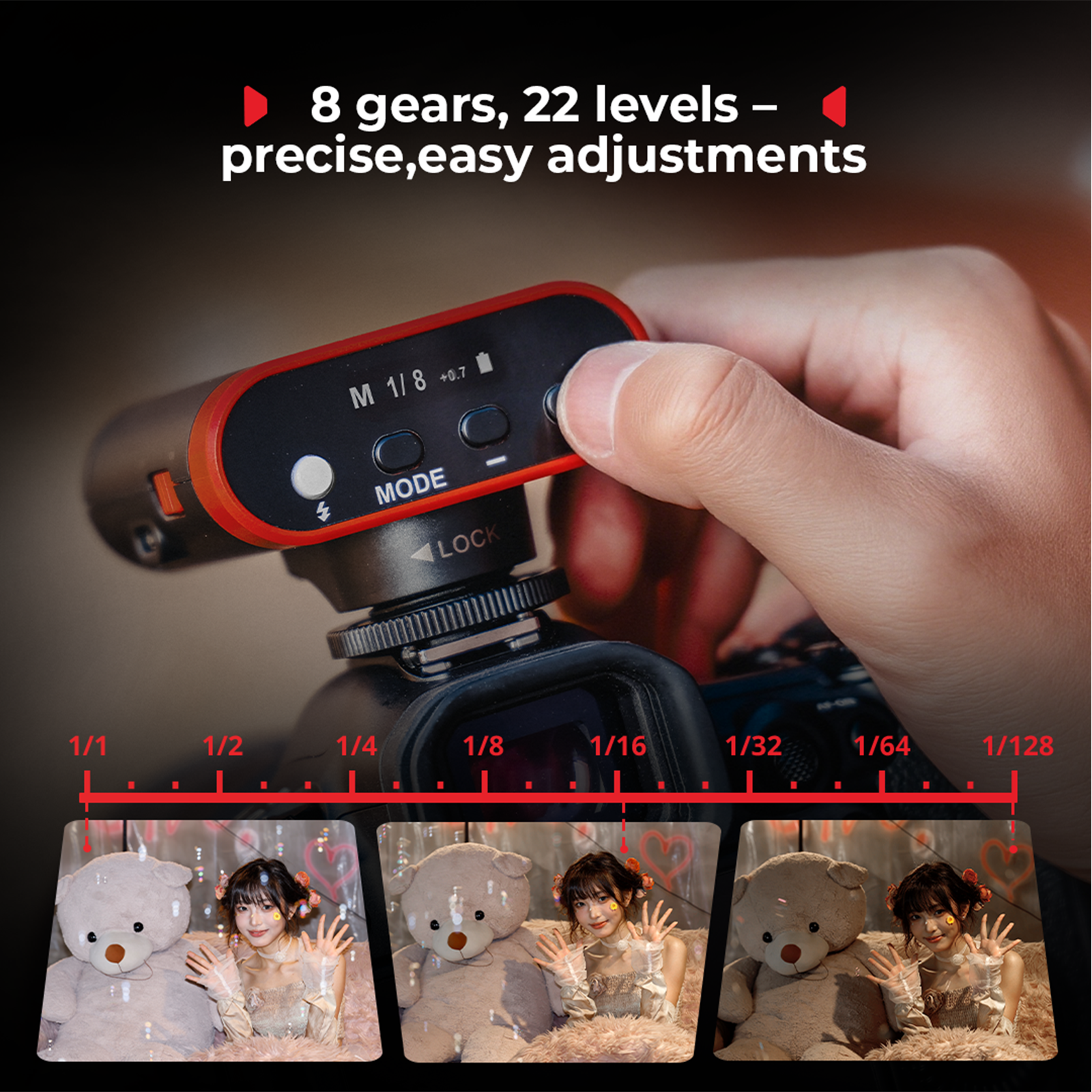 RS20 mini Speedlite Flash - immagine 5
