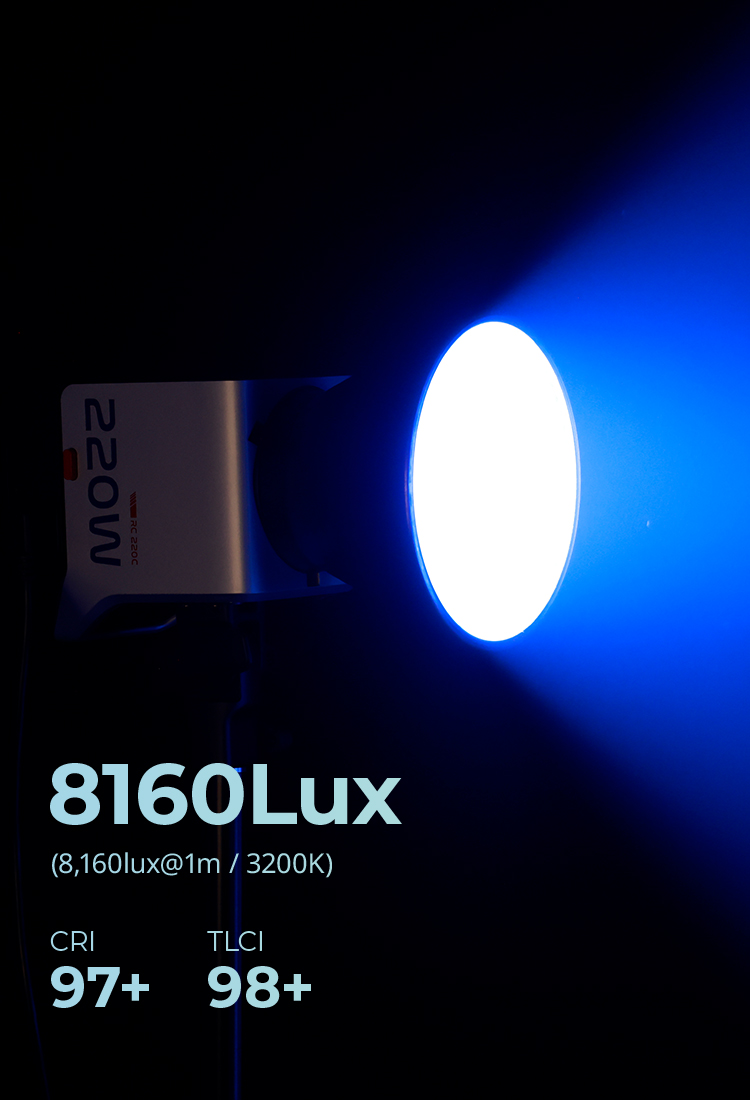 High Output & Color Accuracy