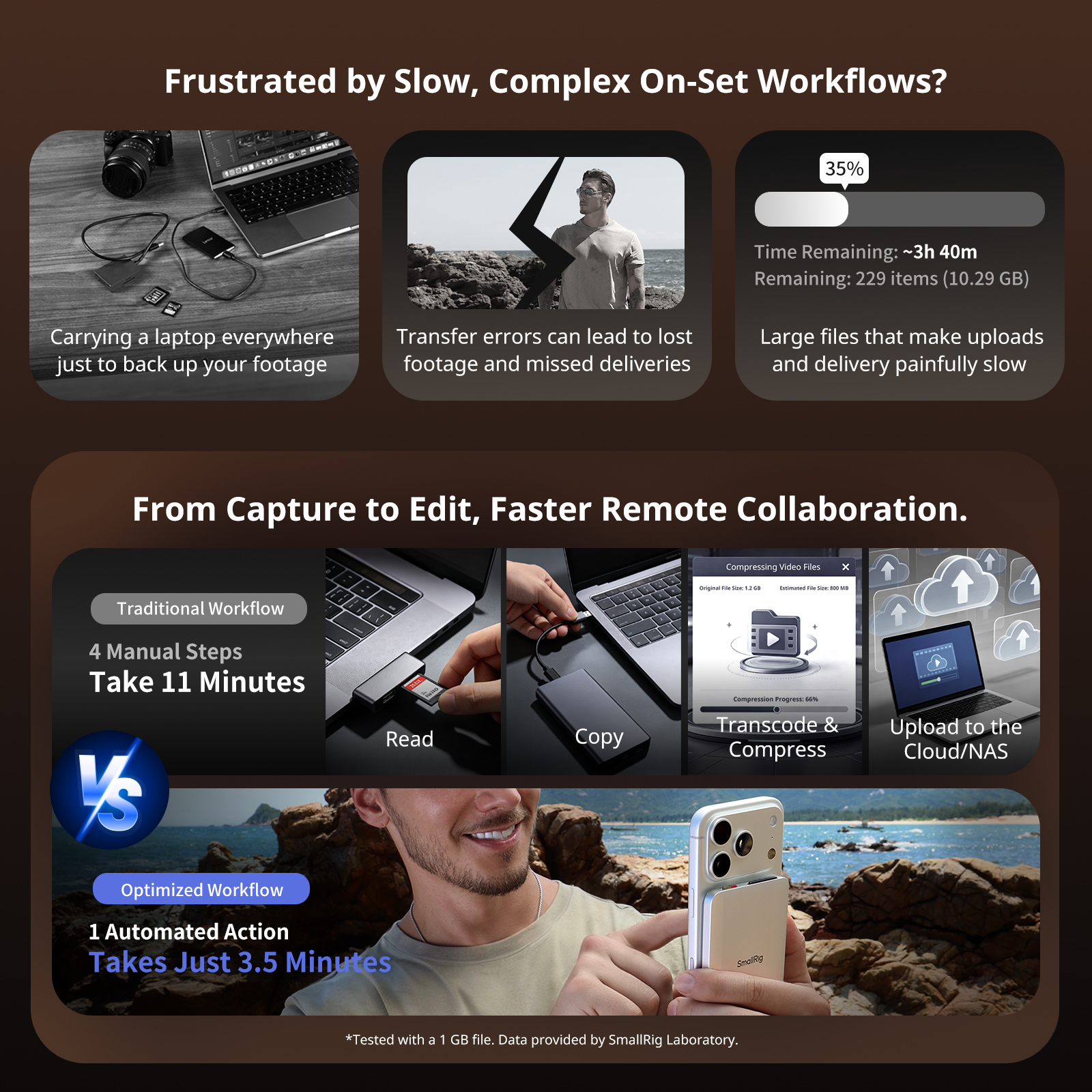 5-in-1 Multifunctional Portable SSD Mobile Data Hub with Triple Backup (6-Mo. Kocard App Included) - immagine 6