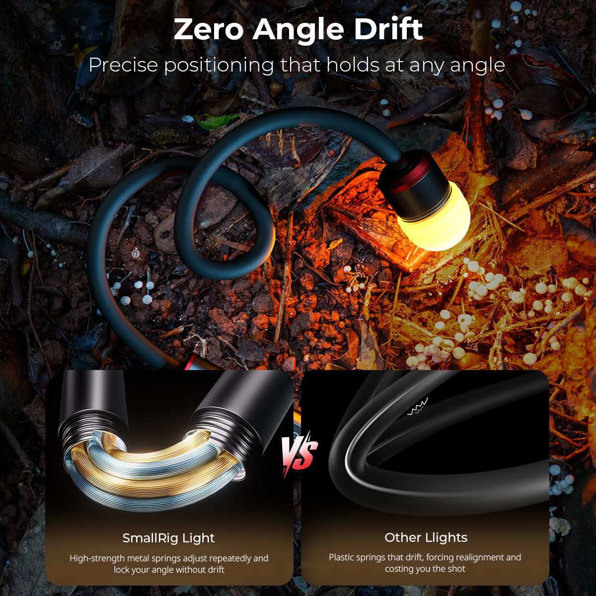 RM 01B Mini Macro Photography LED Light - immagine 8