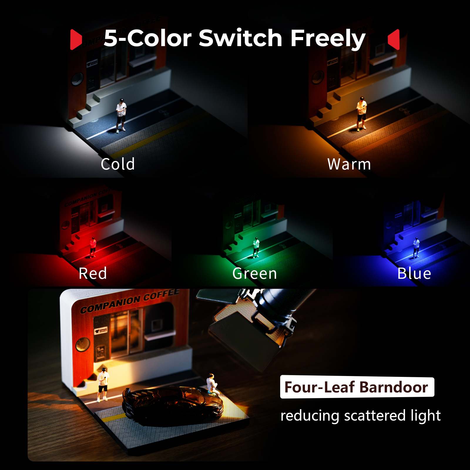 RM 03 Macro Photo LED Light for Mushrooms and Miniatures, 5 Colors CRI95, Flexible Arm, Diffuser - immagine 4
