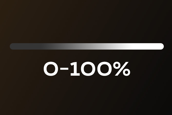 Adjustable IW Power Output (1% Steps)
