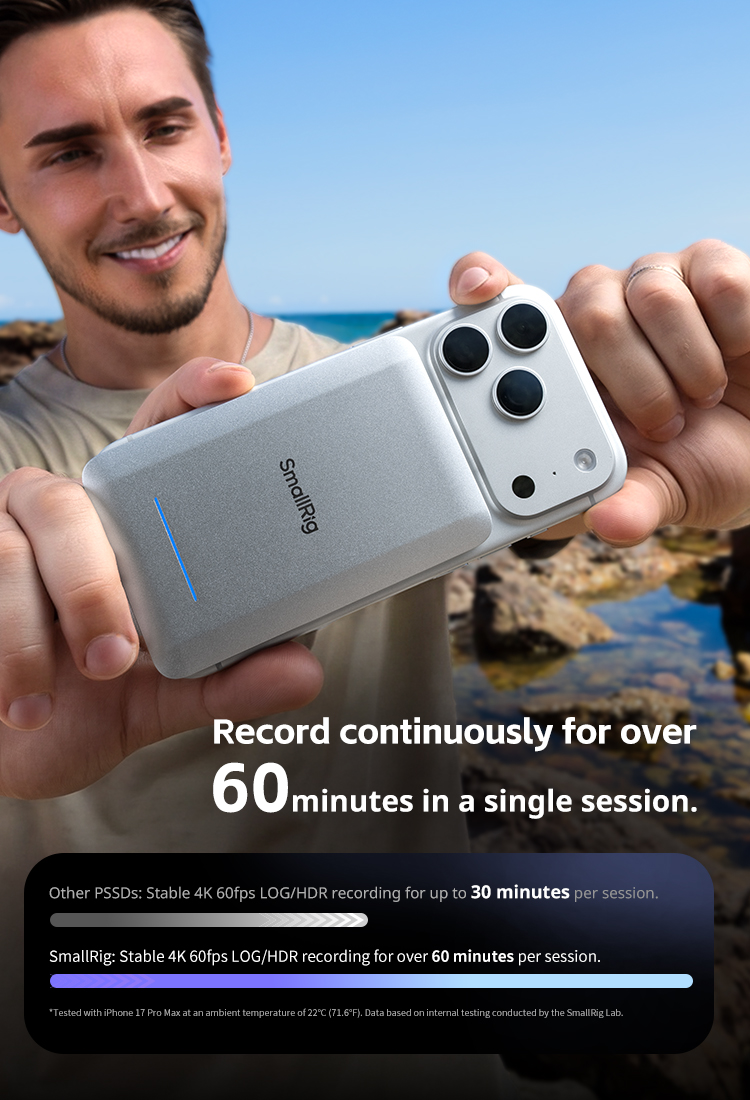 Supports 4K ProRes External Recording