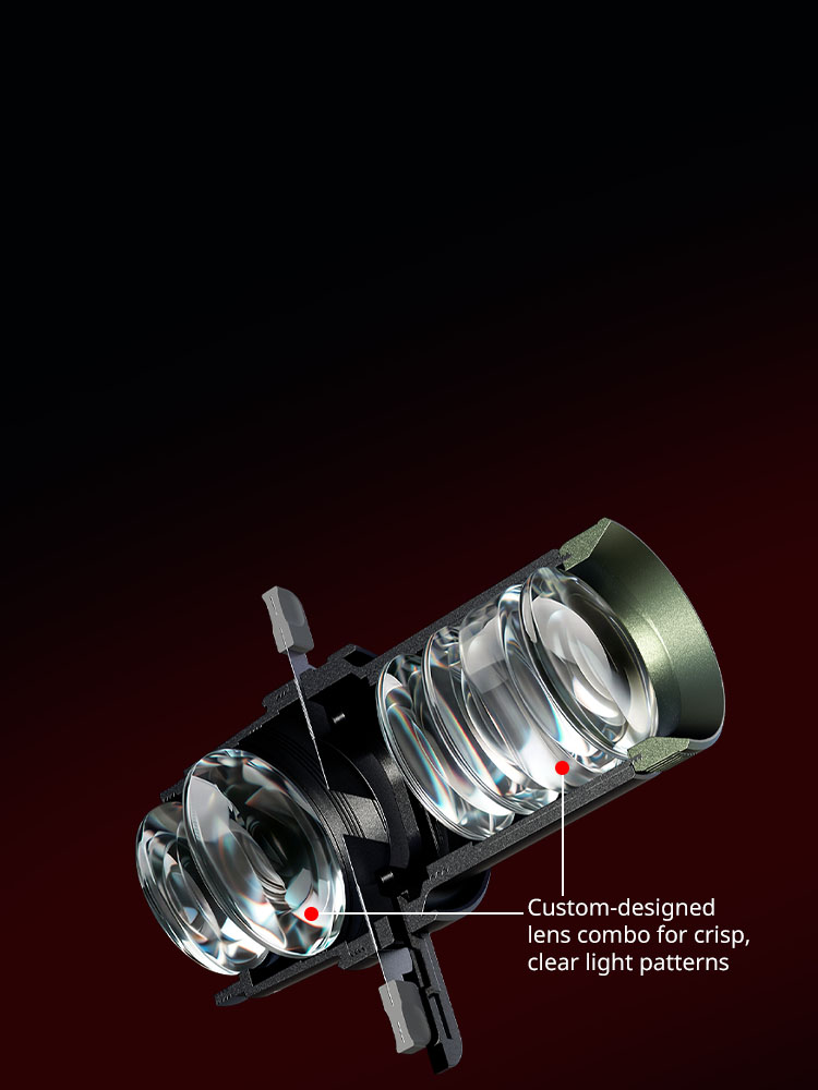 Precision in Light