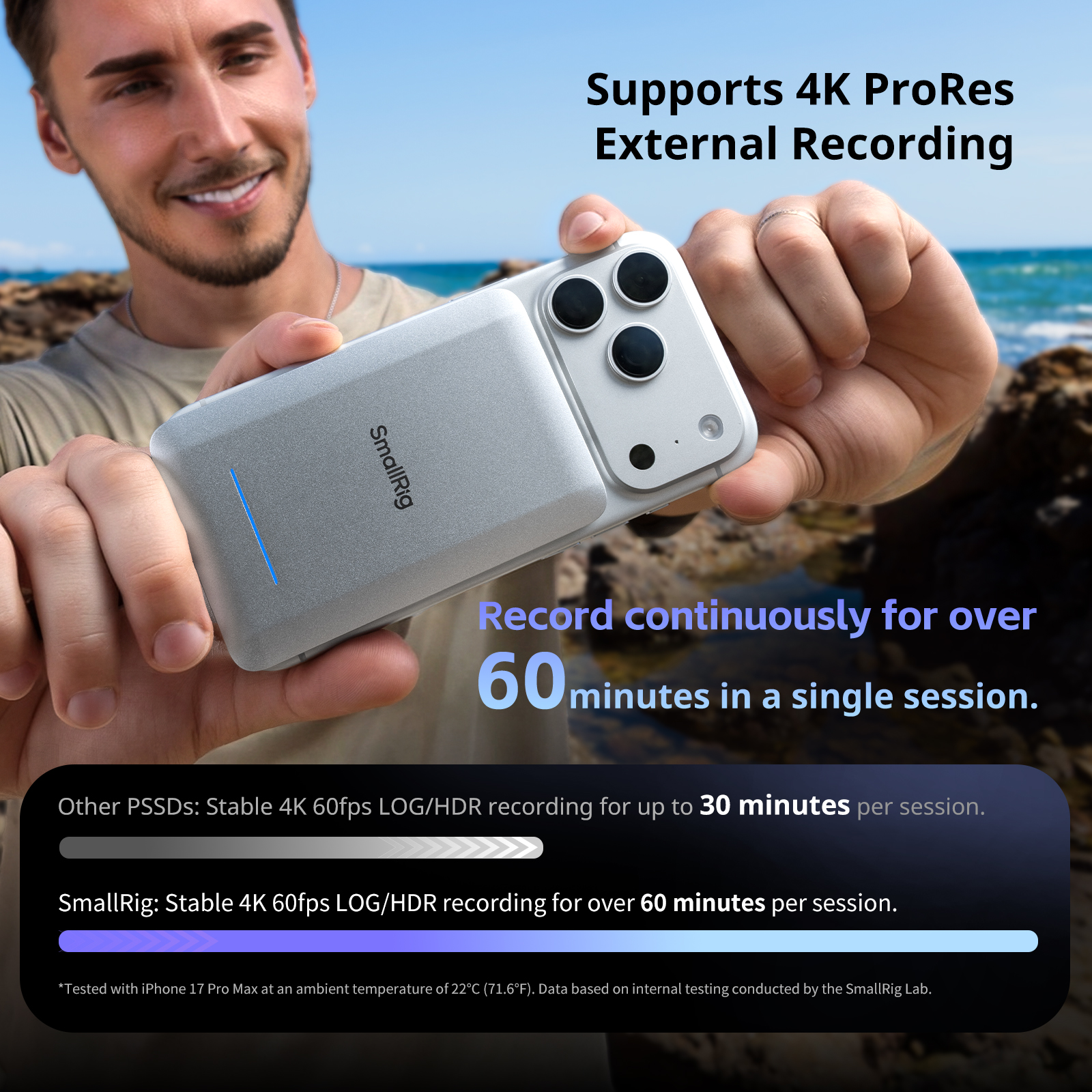 5-in-1 Multifunctional Portable SSD Mobile Data Hub with Triple Backup (6-Mo. Kocard App Included) - immagine 12