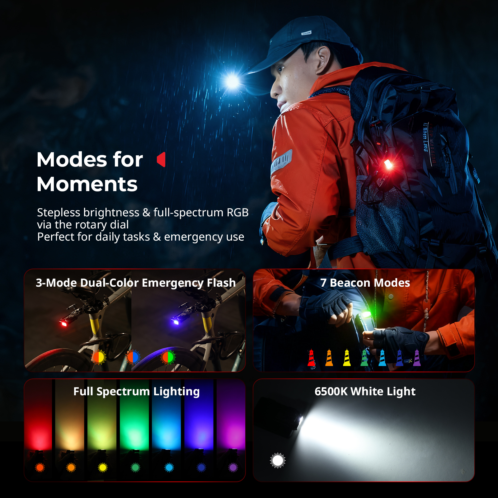 Survival mini EDC Flashlight: 400 Lumens & 82m Throw, 65Hrs, IP65, RGB Alarm & Hands-Free Light - immagine 8