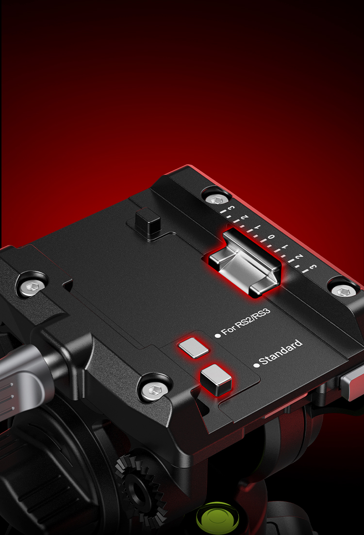 Tripod Head Streamlined