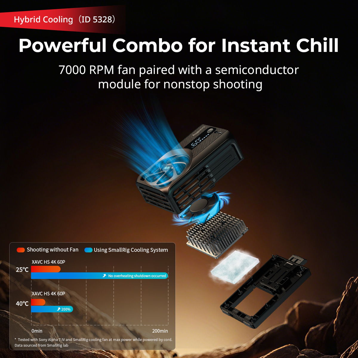 Cooling Fan for Mirrorless Cameras (Hybrid Cooling/Basic Fan) - immagine 4