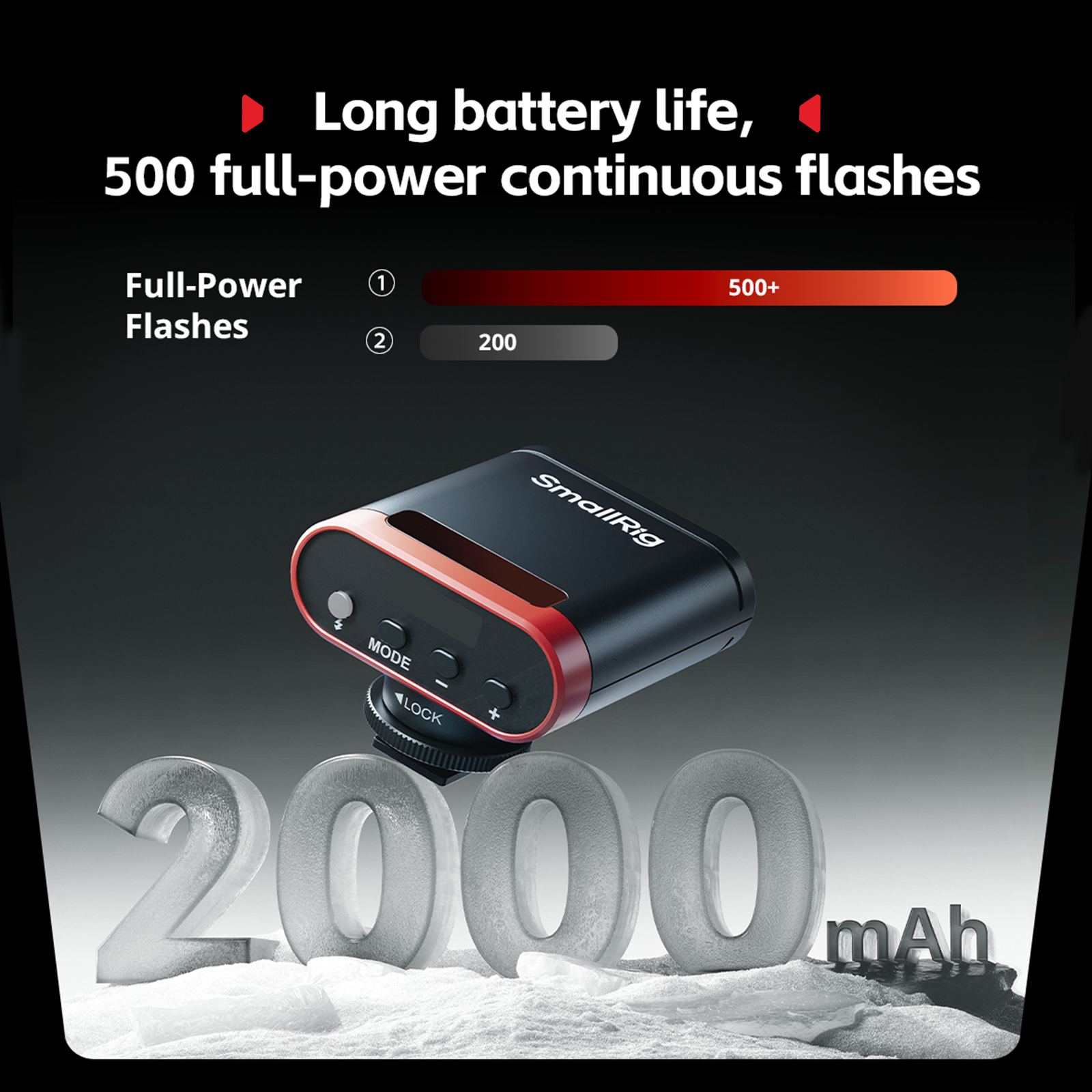 RS20 mini Speedlite Flash - immagine 6